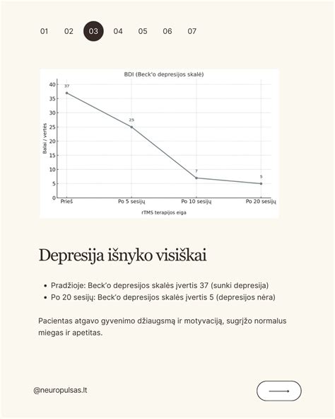 Vaikų depresijos skalės (CDI) iliustracija