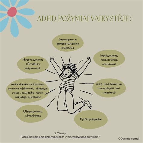 schema: aktyvaus vaiko ir vaiko su ADHD elgsenos palyginimas
