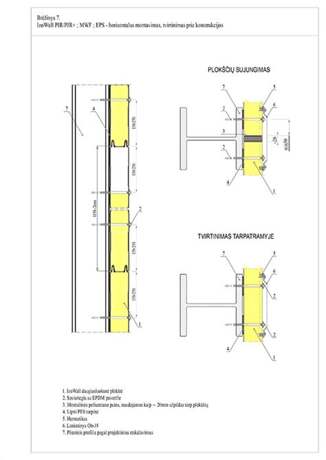 patogios kuprinės konstrukcijos schema