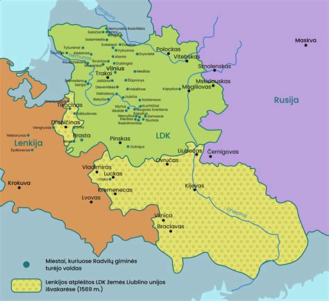 LDK didikų mergaičių mokslas ir laisvalaikis