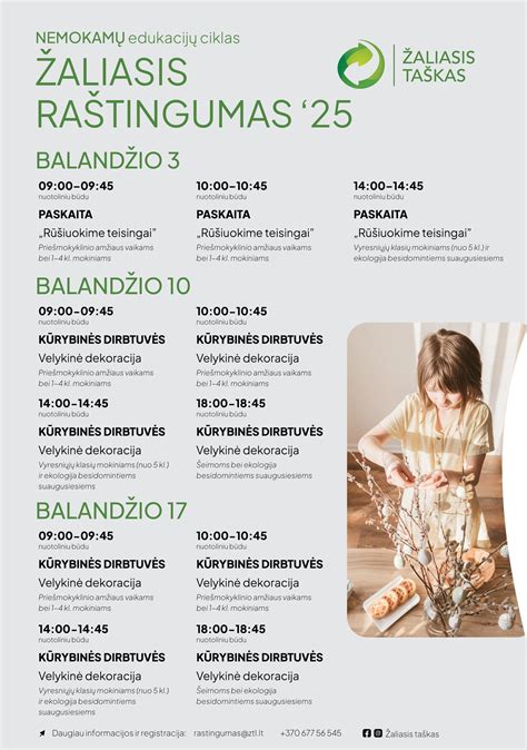 schematinis programavimo principų paaiškinimas vaikams