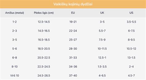 Vaikiškų dydžių lentelės pavyzdys