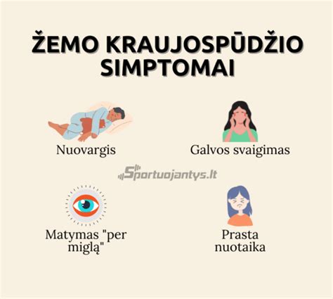 Žemo kraujo spaudimo (hipotenzijos) priežastys