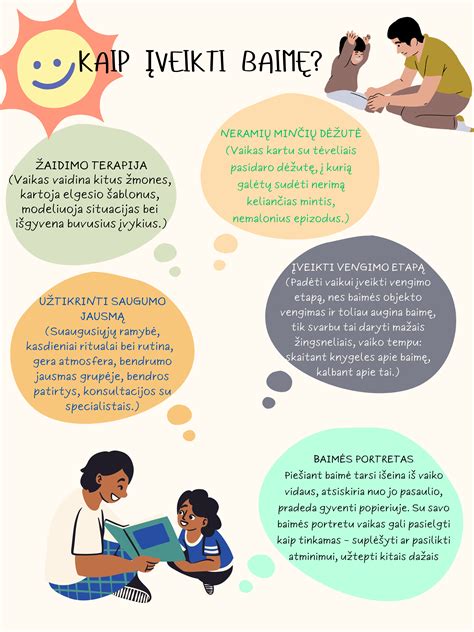 schema: kaip įveikti baimę renkantis auklę