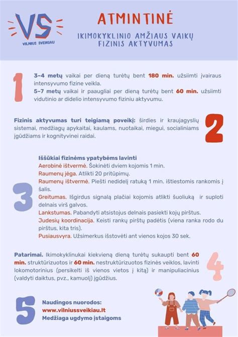 Vaikų aktyvumas ir traumų rizika