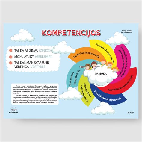 Schema: Socialinės kompetencijos, ugdomos didesnėse darželio grupėse